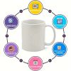 1pc, Camping Mug, Camper Wedding Gift, Adventure Coffee Mug, Camp Mug Mountain, Glamping Groomsman Cup,
